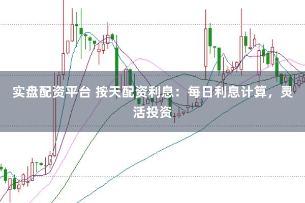 实盘配资平台 按天配资利息：每日利息计算，灵活投资