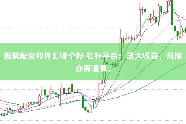 股票配资和外汇哪个好 杠杆平台：放大收益，风险亦需谨慎。
