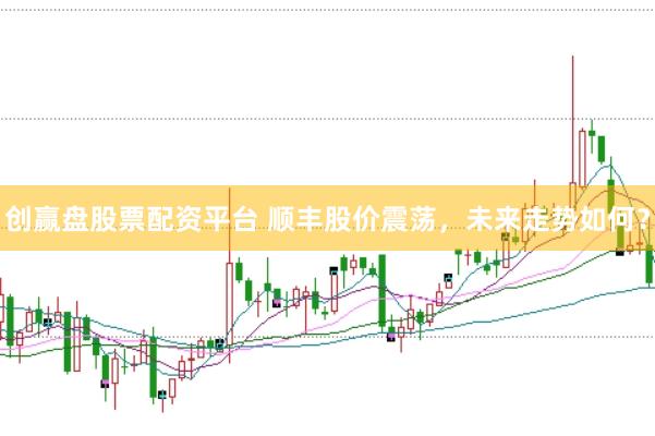 创赢盘股票配资平台 顺丰股价震荡，未来走势如何？