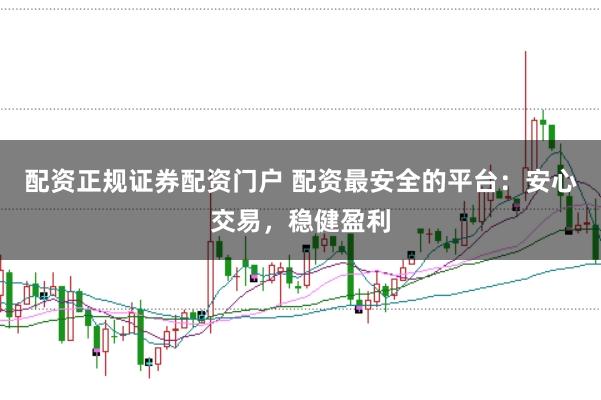 配资正规证券配资门户 配资最安全的平台:安心交易,稳健盈利