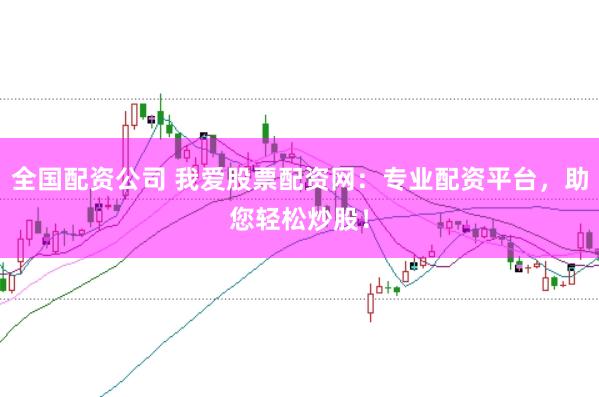 全国配资公司 我爱股票配资网:专业配资平台,助您轻松炒股!