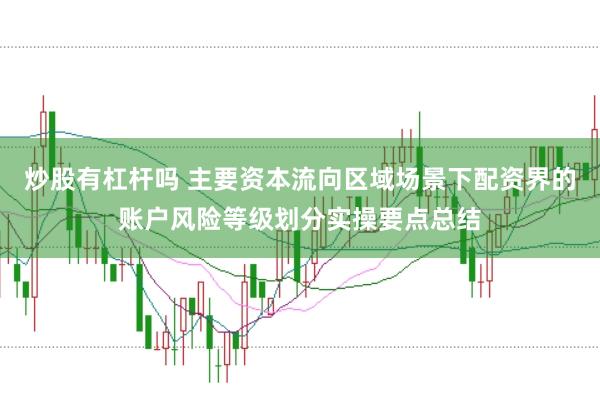 炒股有杠杆吗 主要资本流向区域场景下配资界的账户风险等级划分实操要点总结