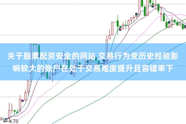 关于股票配资安全的网站 交易行为受历史经验影响较大的账户在处于交易难度提升且容错率下