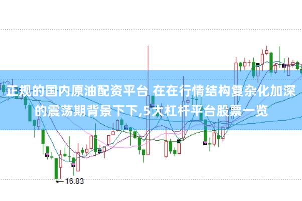正规的国内原油配资平台 在在行情结构复杂化加深的震荡期背景下下,5大杠杆平台股票一览
