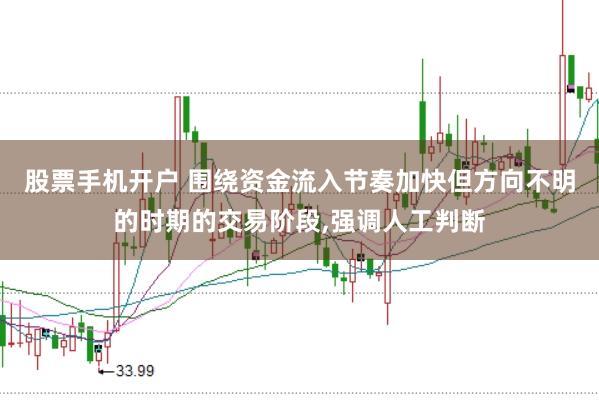 股票手机开户 围绕资金流入节奏加快但方向不明的时期的交易阶段，强调人工判断