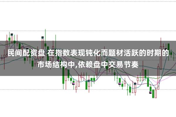 民间配资盘 在指数表现钝化而题材活跃的时期的市场结构中，依赖盘中交易节奏