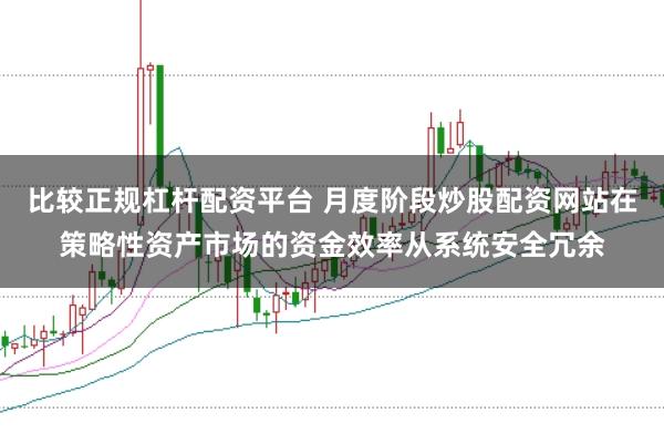 比较正规杠杆配资平台 月度阶段炒股配资网站在策略性资产市场的资金效率从系统安全冗余