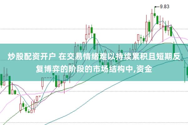 炒股配资开户 在交易情绪难以持续累积且短期反复博弈的阶段的市场结构中，资金