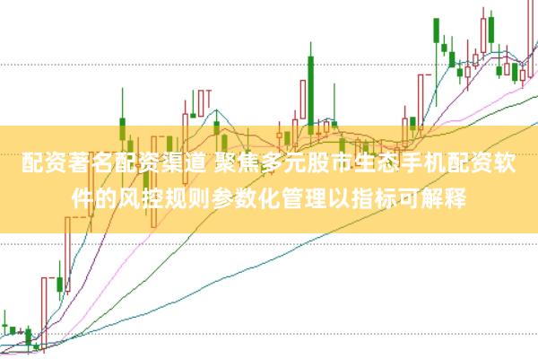 配资著名配资渠道 聚焦多元股市生态手机配资软件的风控规则参数化管理以指标可解释