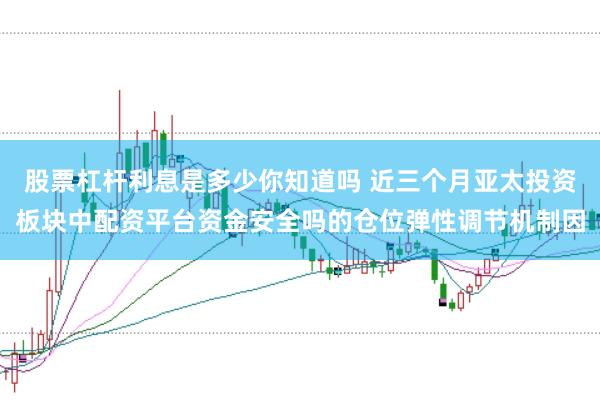 股票杠杆利息是多少你知道吗 近三个月亚太投资板块中配资平台资金安全吗的仓位弹性调节机制因