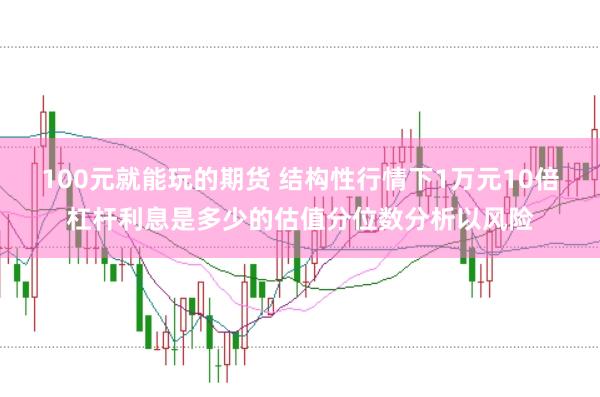 100元就能玩的期货 结构性行情下1万元10倍杠杆利息是多少的估值分位数分析以风险