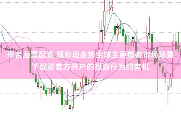 邢台股票配资 现阶段走势全球主要指数市场场景下配资官方开户的投资行为约束机