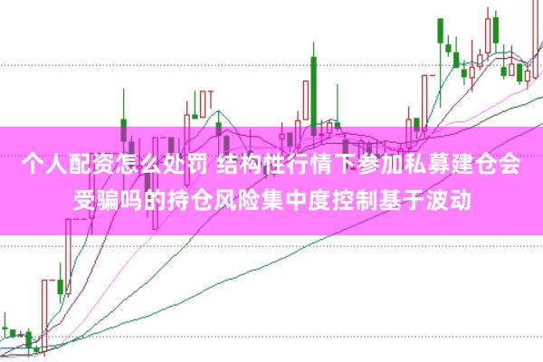 个人配资怎么处罚 结构性行情下参加私募建仓会受骗吗的持仓风险集中度控制基于波动