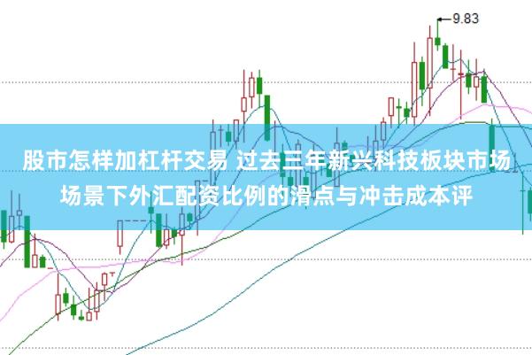 股市怎样加杠杆交易 过去三年新兴科技板块市场场景下外汇配资比例的滑点与冲击成本评