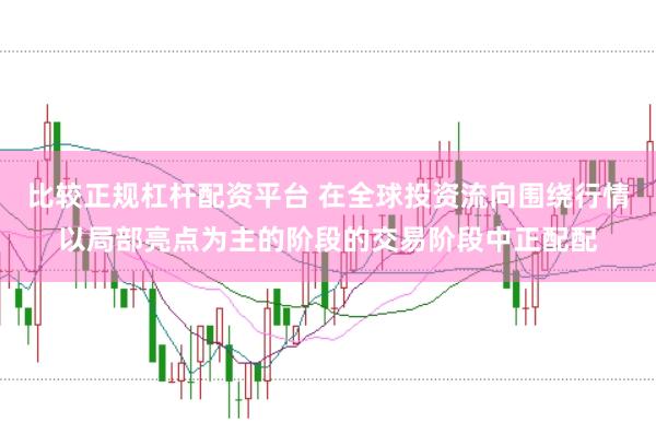 比较正规杠杆配资平台 在全球投资流向围绕行情以局部亮点为主的阶段的交易阶段中正配配