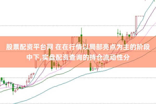 股票配资平台网 在在行情以局部亮点为主的阶段中下，实盘配资查询的持仓流动性分