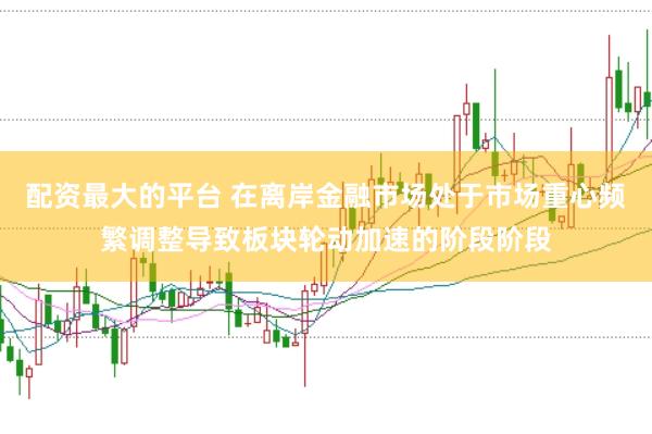 配资最大的平台 在离岸金融市场处于市场重心频繁调整导致板块轮动加速的阶段阶段
