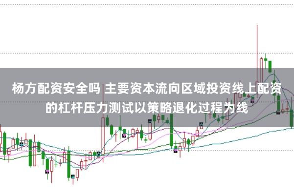 杨方配资安全吗 主要资本流向区域投资线上配资的杠杆压力测试以策略退化过程为线