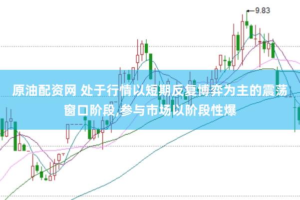 原油配资网 处于行情以短期反复博弈为主的震荡窗口阶段，参与市场以阶段性爆