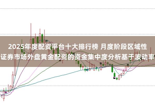 2025年度配资平台十大排行榜 月度阶段区域性证券市场外盘黄金配资的资金集中度分析基于波动率