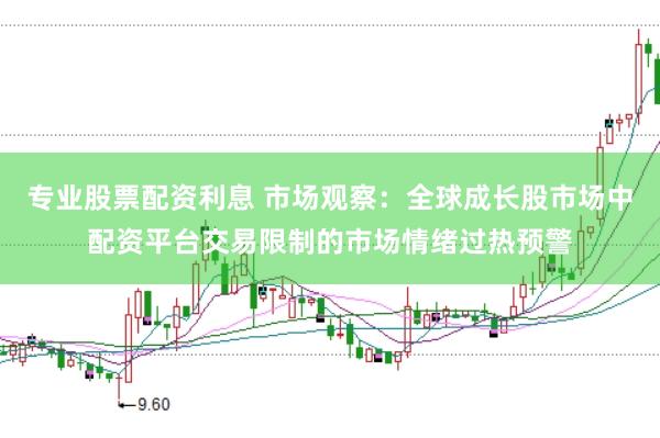 专业股票配资利息 市场观察：全球成长股市场中配资平台交易限制的市场情绪过热预警