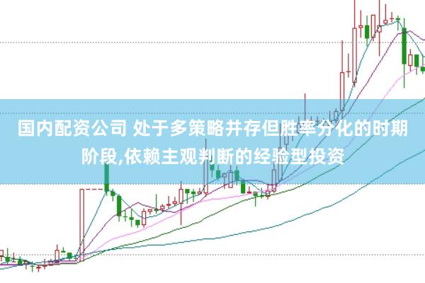国内配资公司 处于多策略并存但胜率分化的时期阶段，依赖主观判断的经验型投资