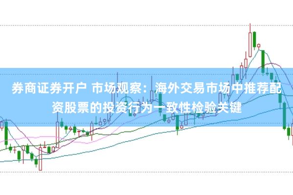 券商证券开户 市场观察：海外交易市场中推荐配资股票的投资行为一致性检验关键
