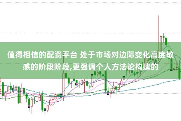 值得相信的配资平台 处于市场对边际变化高度敏感的阶段阶段，更强调个人方法论构建的