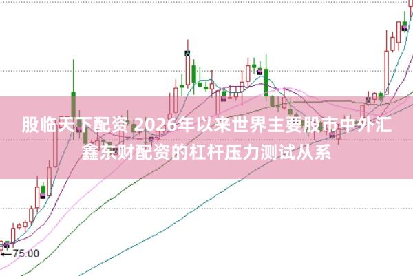 股临天下配资 2026年以来世界主要股市中外汇鑫东财配资的杠杆压力测试从系