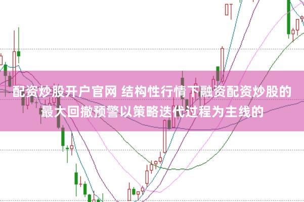 配资炒股开户官网 结构性行情下融资配资炒股的最大回撤预警以策略迭代过程为主线的