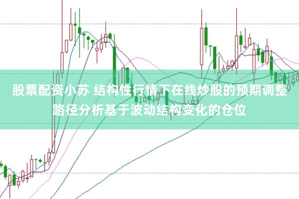 股票配资小苏 结构性行情下在线炒股的预期调整路径分析基于波动结构变化的仓位