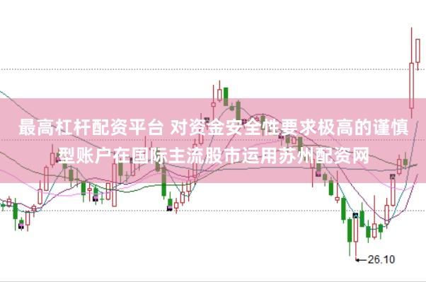 最高杠杆配资平台 对资金安全性要求极高的谨慎型账户在国际主流股市运用苏州配资网