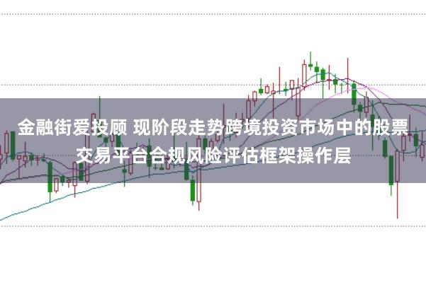 金融街爱投顾 现阶段走势跨境投资市场中的股票交易平台合规风险评估框架操作层
