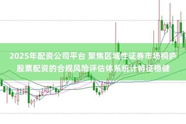 2025年配资公司平台 聚焦区域性证券市场桐庐股票配资的合规风险评估体系统计特征稳健