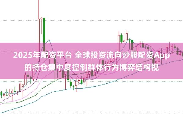 2025年配资平台 全球投资流向炒股配资App的持仓集中度控制群体行为博弈结构视