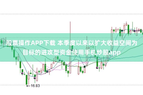 股票操作APP下载 本季度以来以扩大收益空间为目标的进攻型资金使用手机炒股app