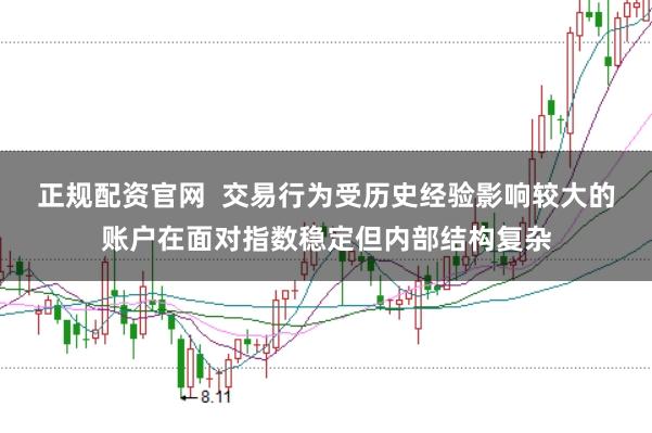 正规配资官网 交易行为受历史经验影响较大的账户在面对指数稳定但内部结构复杂