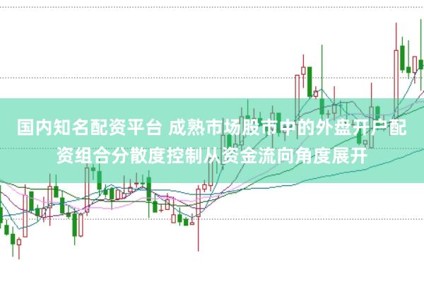 国内知名配资平台 成熟市场股市中的外盘开户配资组合分散度控制从资金流向角度展开