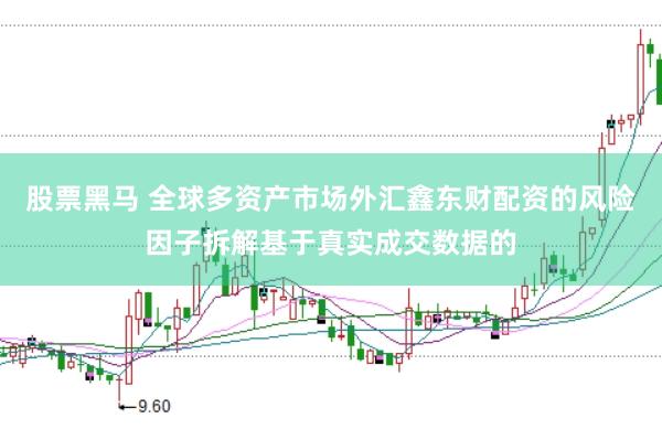 股票黑马 全球多资产市场外汇鑫东财配资的风险因子拆解基于真实成交数据的