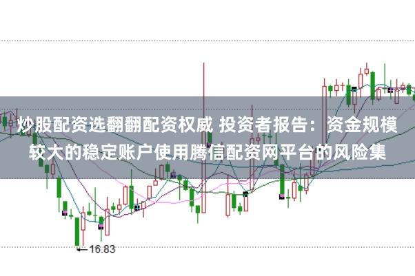 炒股配资选翻翻配资权威 投资者报告：资金规模较大的稳定账户使用腾信配资网平台的风险集