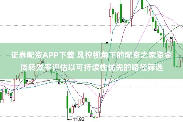 证券配资APP下载 风控视角下的配资之家资金周转效率评估以可持续性优先的路径筛选