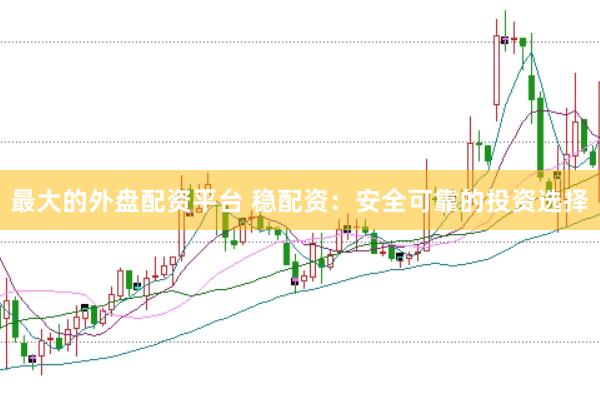 最大的外盘配资平台 稳配资:安全可靠的投资选择
