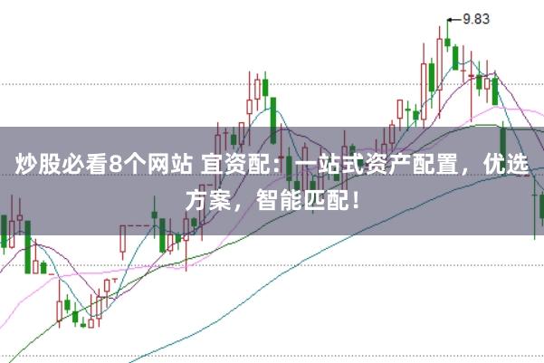 炒股必看8个网站 宜资配:一站式资产配置,优选方案,智能匹配!