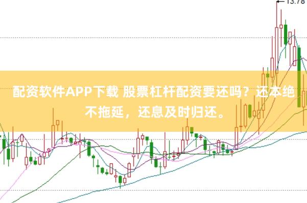 配资软件APP下载 股票杠杆配资要还吗？还本绝不拖延，还息及时归还。