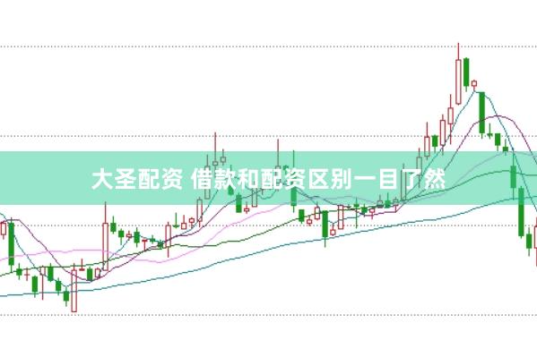 大圣配资 借款和配资区别一目了然