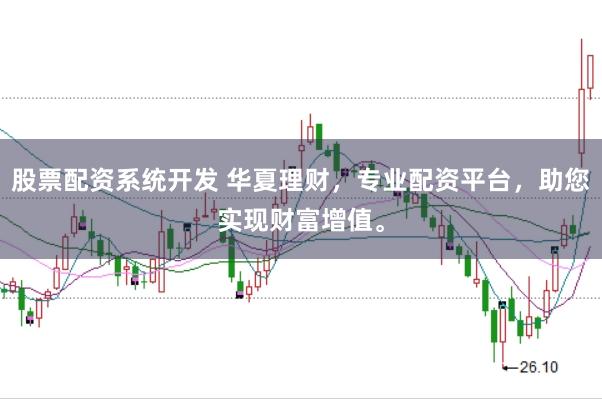 股票配资系统开发 华夏理财，专业配资平台，助您实现财富增值。