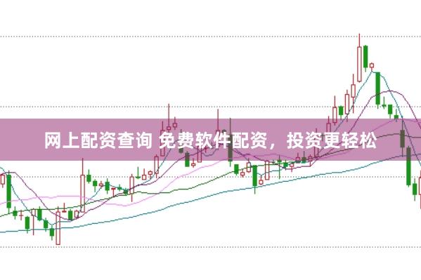 网上配资查询 免费软件配资，投资更轻松