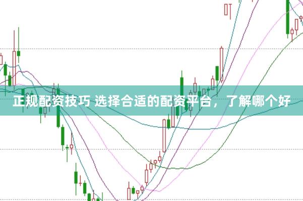 正规配资技巧 选择合适的配资平台，了解哪个好