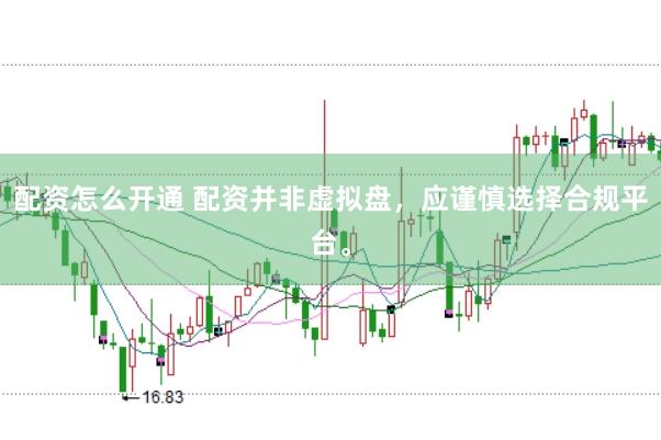 配资怎么开通 配资并非虚拟盘，应谨慎选择合规平台。