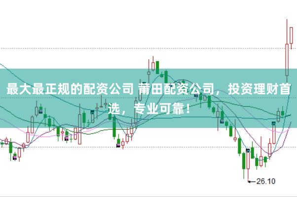 最大最正规的配资公司 莆田配资公司，投资理财首选，专业可靠！
